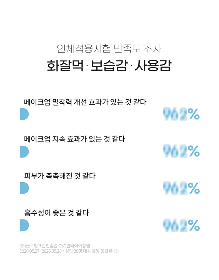오하다 솔트 와 쿨핏 패드 화잘먹 수분 쿨링 토너패드 70매, 1개